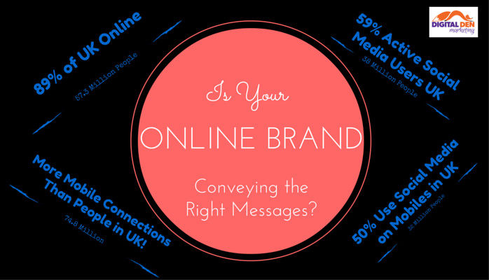 Is Your Online Presence Helping Your Business to Grow?