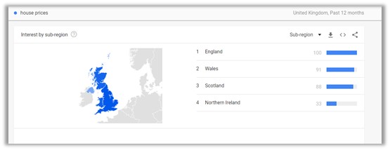 Google Trends data by region
